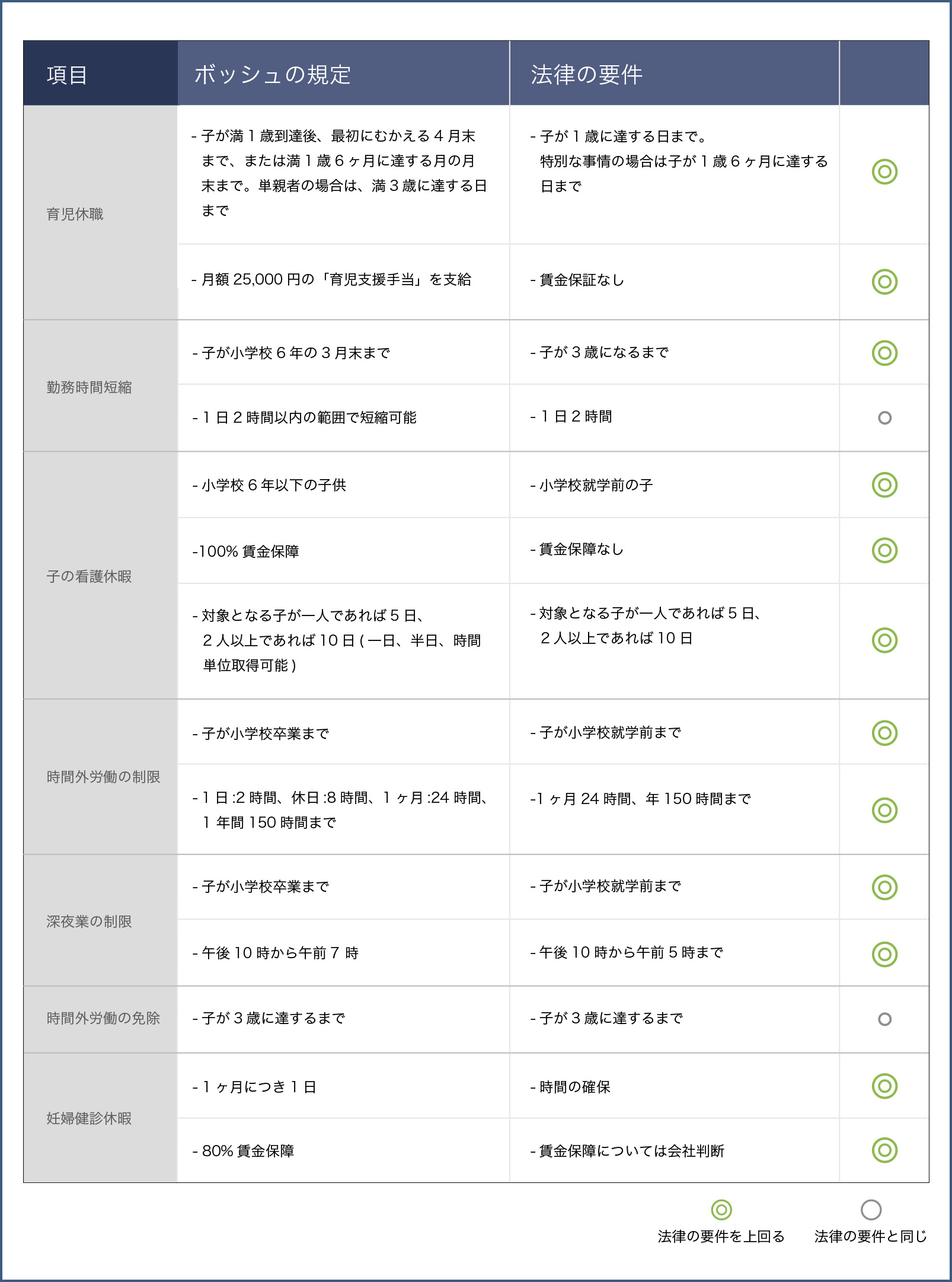 Figure 01