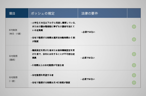 Figure 04