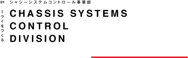Main text